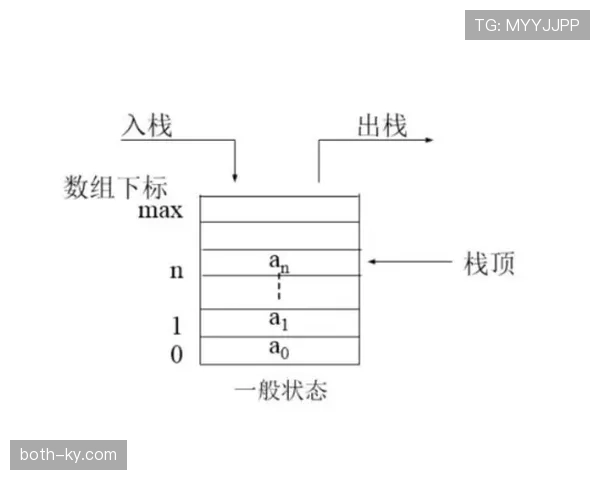 新手如何区分阻挡与防守站位的合法动作判定