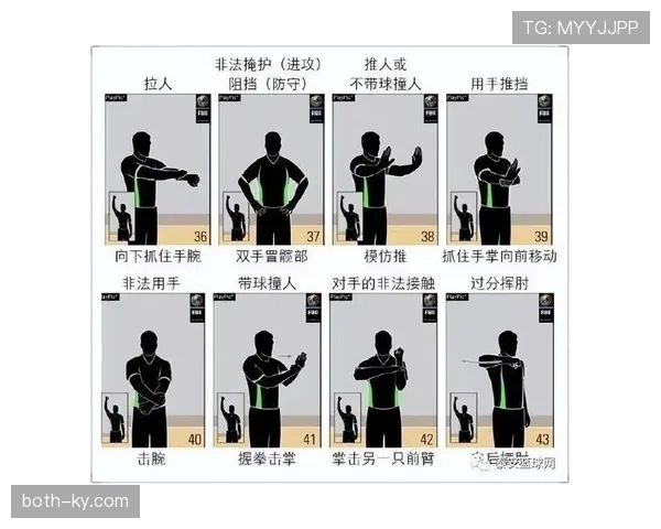 篮球发球五秒违例判罚详解：如何处理死球状态下的时间控制