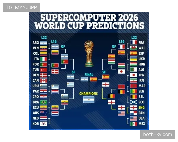 2026世界杯完整版排名筛选解析 2026世界杯完整版排名筛选解析