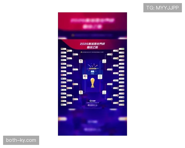 2026世界杯哪个小组最容易诞生第三名晋级球队